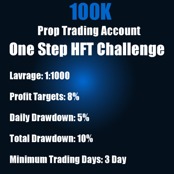 $100K Prop Trading Account - One Step HFT Challenge