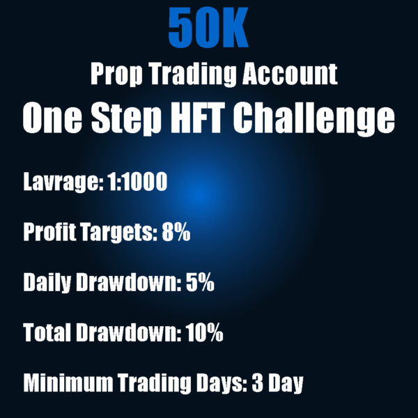 $50K Prop Trading Account - One Step HFT Challenge