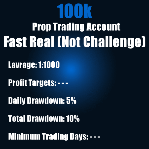 $100K Prop Trading Account - Fast Real Account (No Challenge)