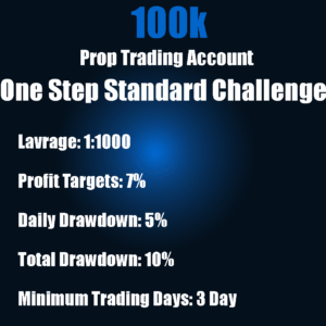 $100K Prop Trading Account - One Step Standard Challenge