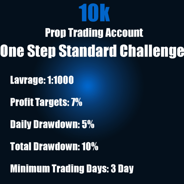 $10K Prop Trading Account - One Step Standard Challenge
