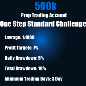 $500K Prop Trading Account - One Step Standard Challenge