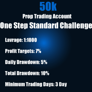 $50K Prop Trading Account - One Step Standard Challenge