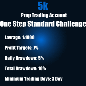 $5K Prop Trading Account - One Step Standard Challenge