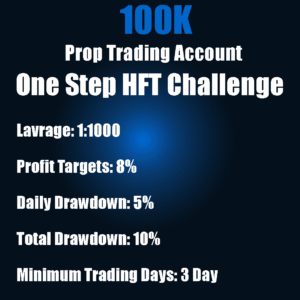 $100K Prop Trading Account - One Step HFT Challenge