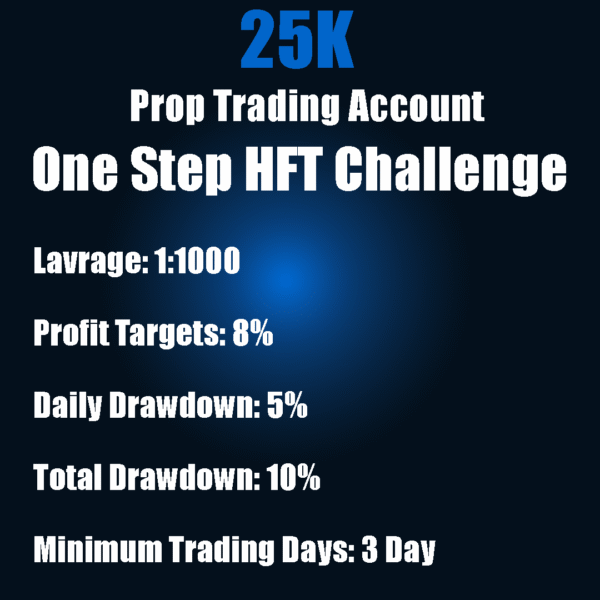 $25K Prop Trading Account - One Step HFT Challenge