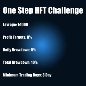 $1M Prop Trading Account - One Step HFT Challenge